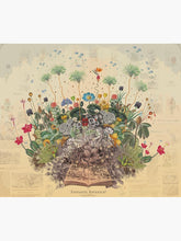 Load image into Gallery viewer, FANTASTIC BOTANICAL Tapestry Wall Hanging Art Decor
